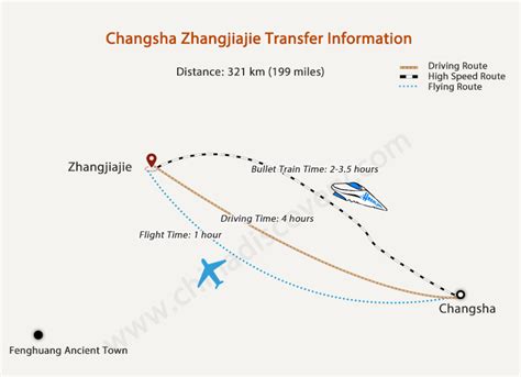 长沙到汨羅開車多久？在探索這段旅程的時間之際，我們不妨進一步探討，這條公路線不僅僅是一條交通路徑，它還蘊含著豐富的文化意義和歷史遺跡。